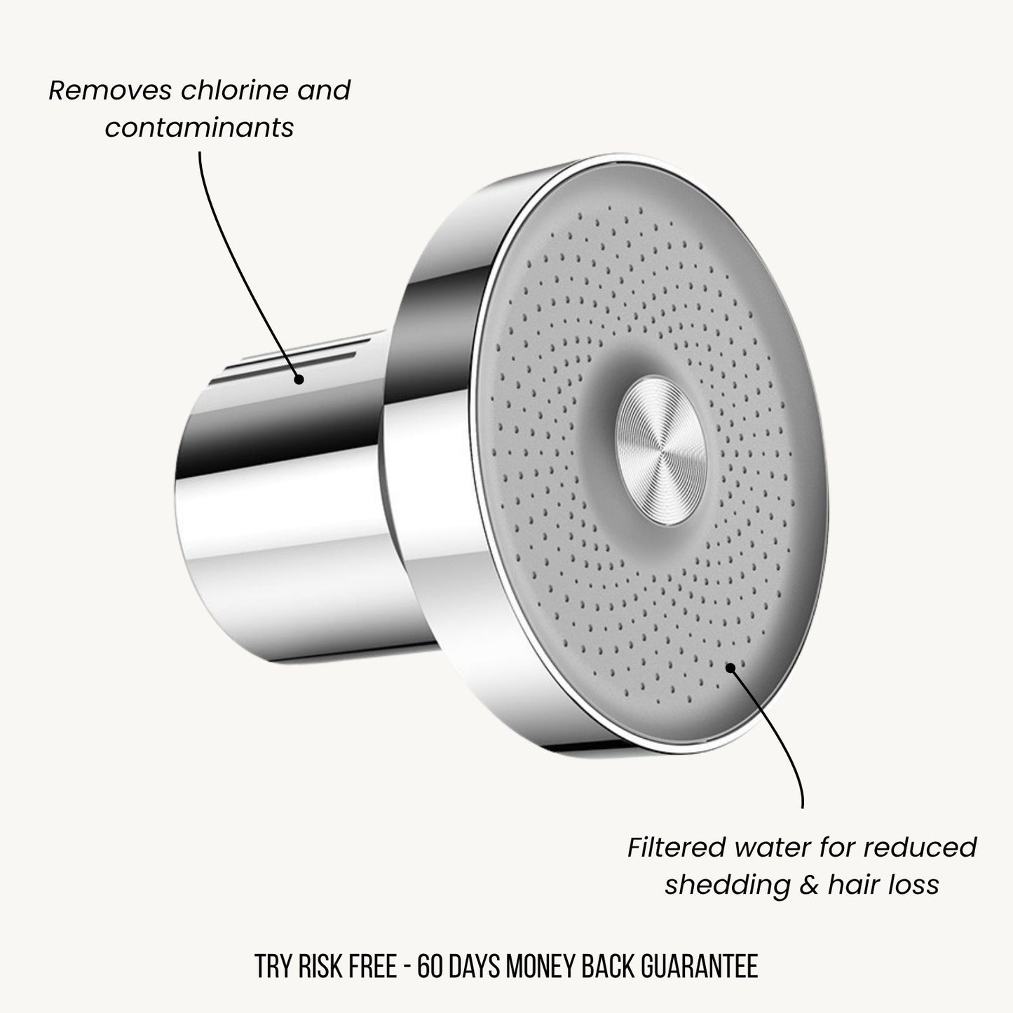 The Filtered Showerhead