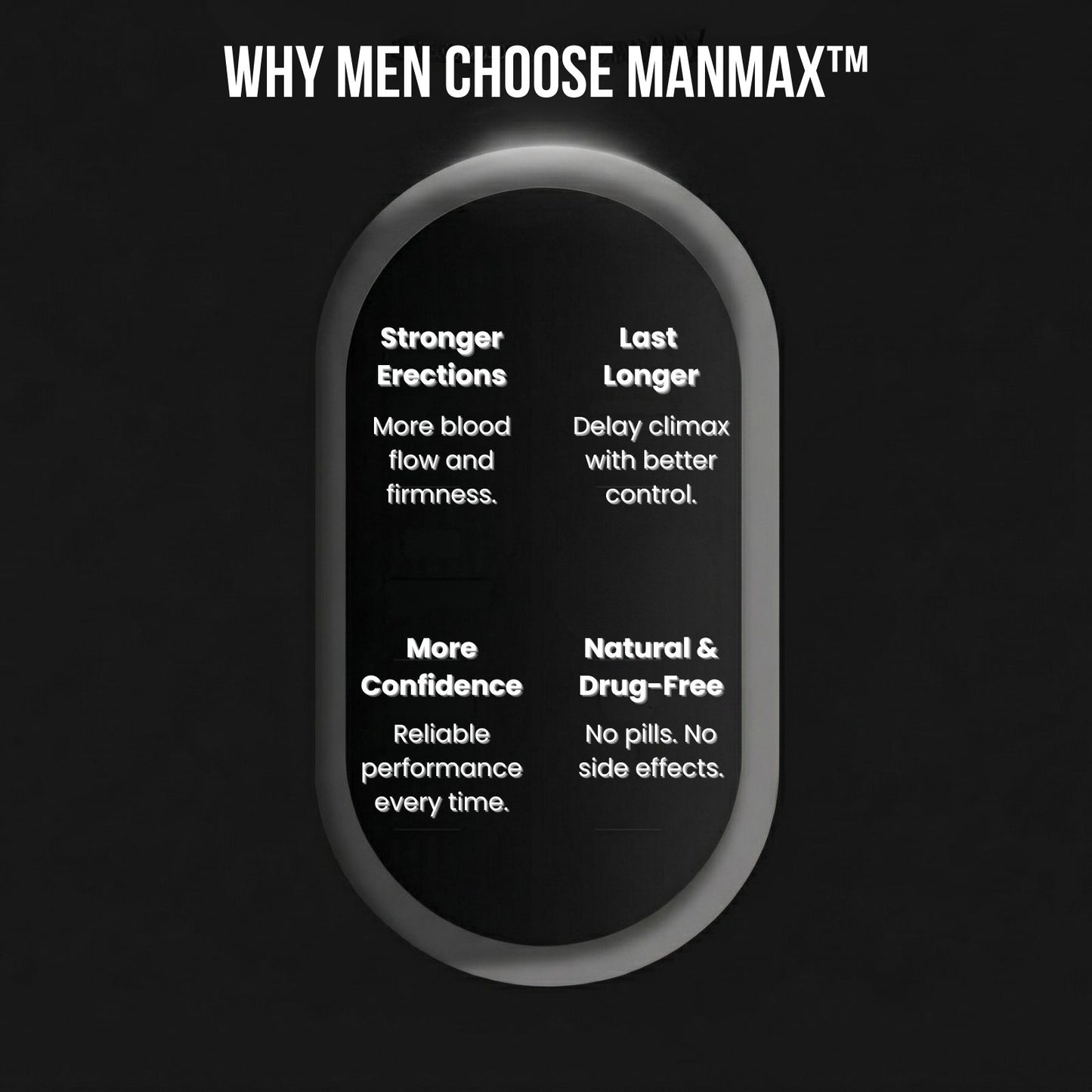 ManMax™ Pelvic Trainer