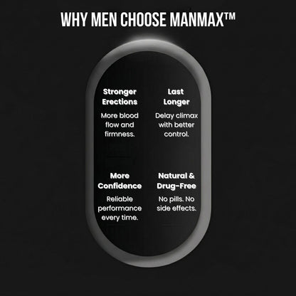 ManMax™ Pelvic Trainer