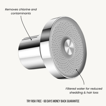 The Filtered Showerhead