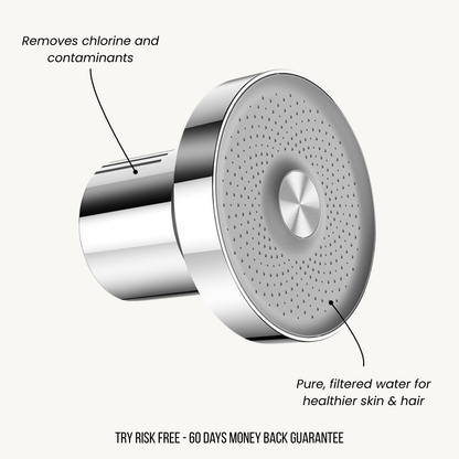 Myoten Filtered Showerhead