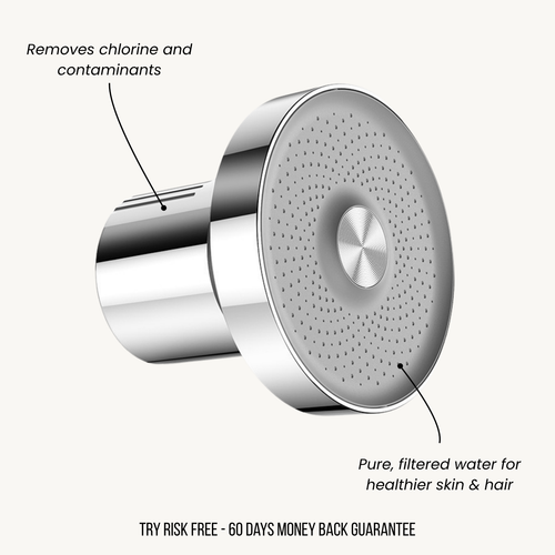 Myoten Filtered Showerhead