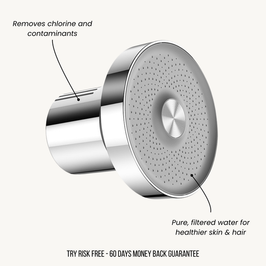 Myoten Filtered Showerhead