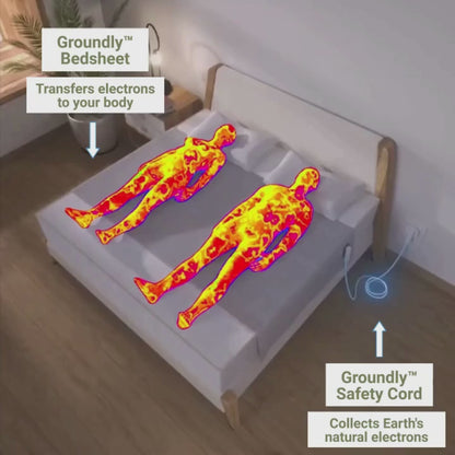 Groundly™ Bedsheet