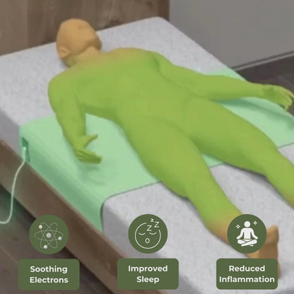 Groundly™ Bedsheet